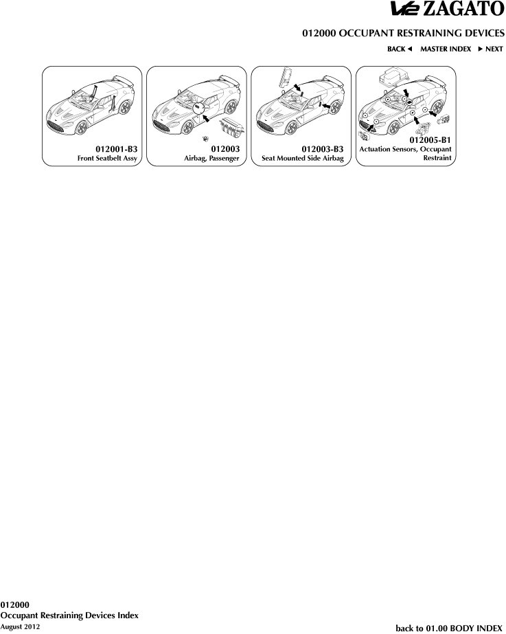 Seatbelts, Airbags & Roll Over Protection System