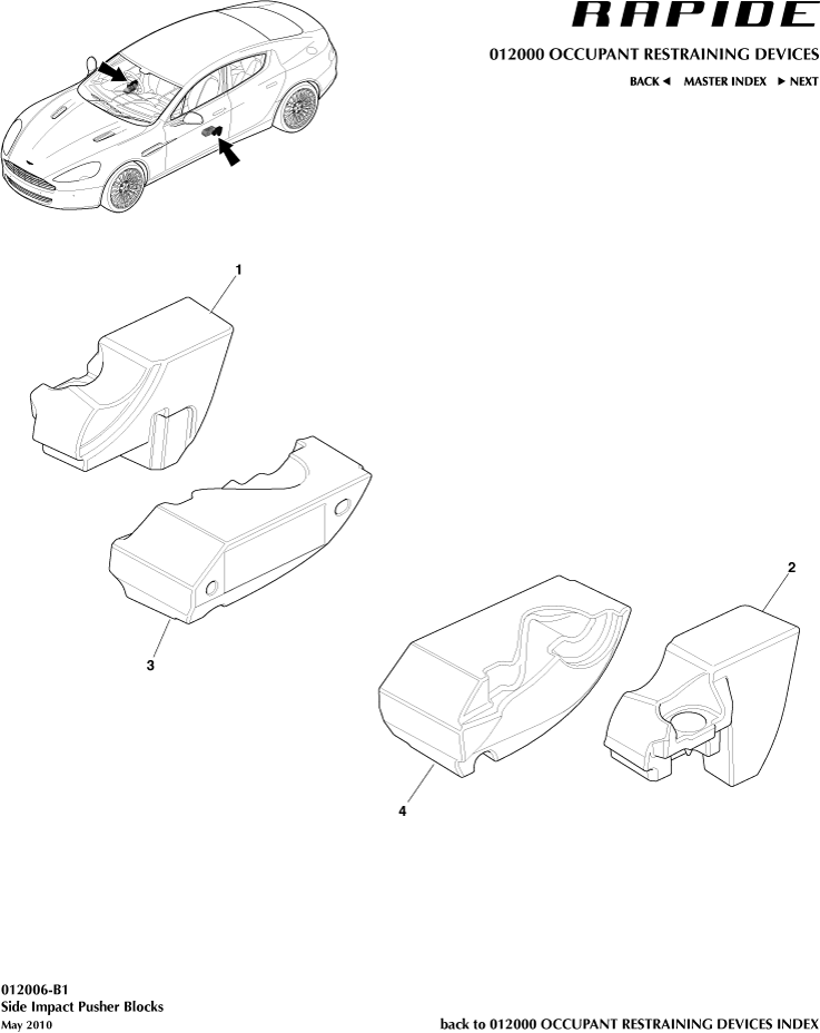 Side Impact Blocks