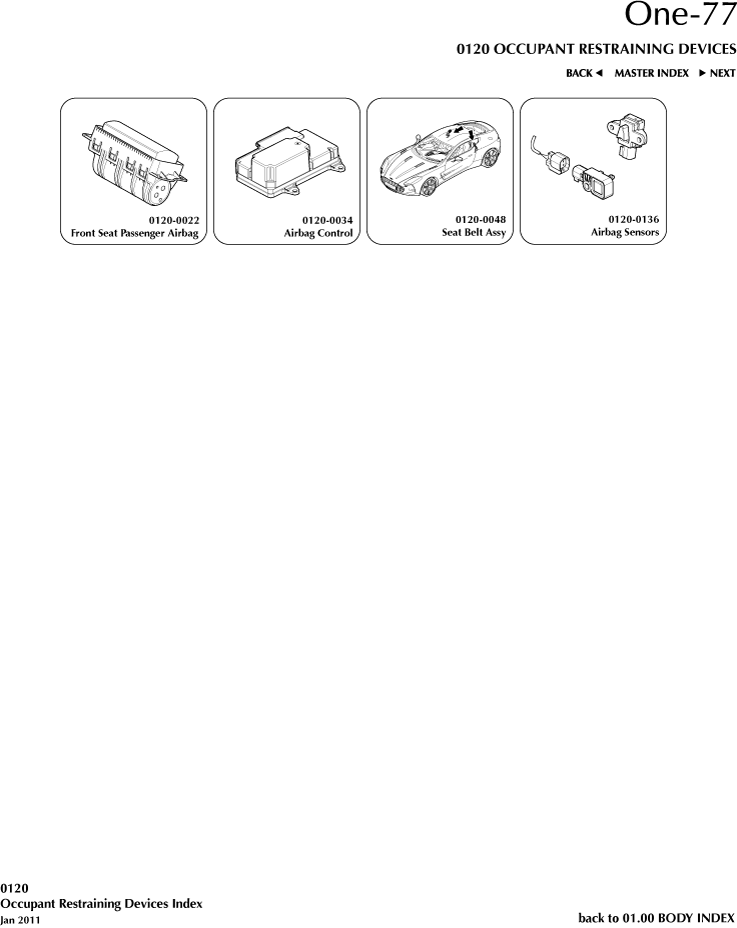 Seatbelts, Airbags & Roll Over Protection System