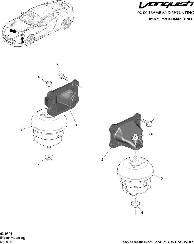 Engine Mountings