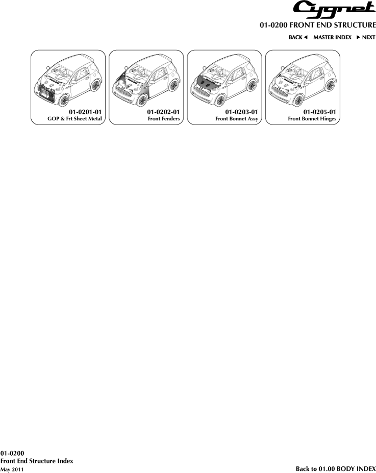 Front End Structure