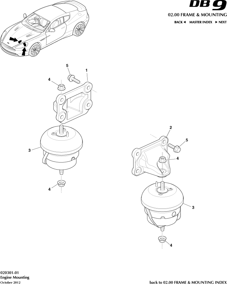 Engine Mountings