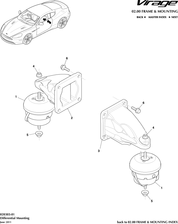 Powertrain Mountings