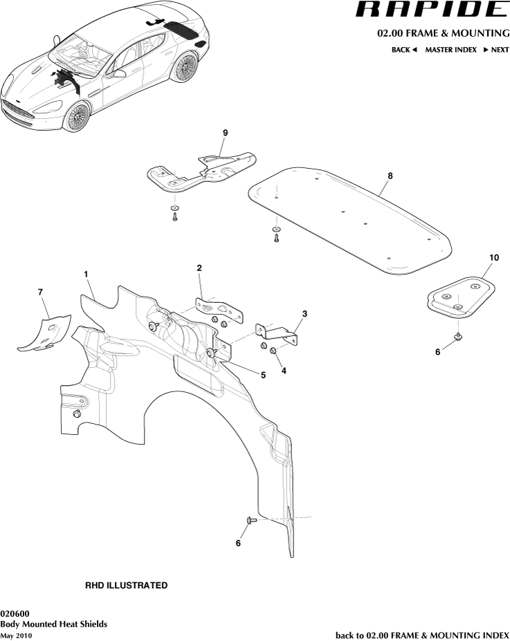 Heat Shields