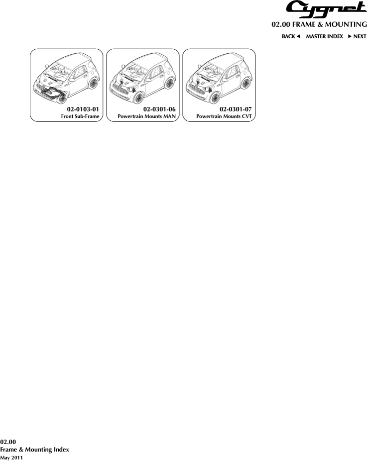 02-00 - Frame & Mounting System