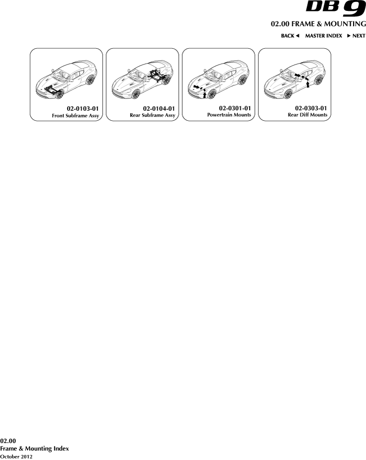 02-00 - Frame & Mounting System