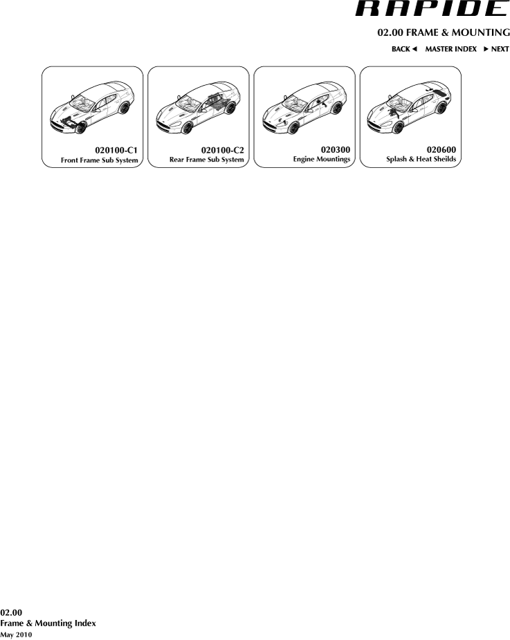 02-00 - Frame & Mounting System