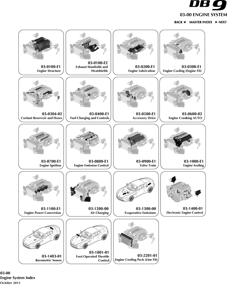 03-00 - Engine System