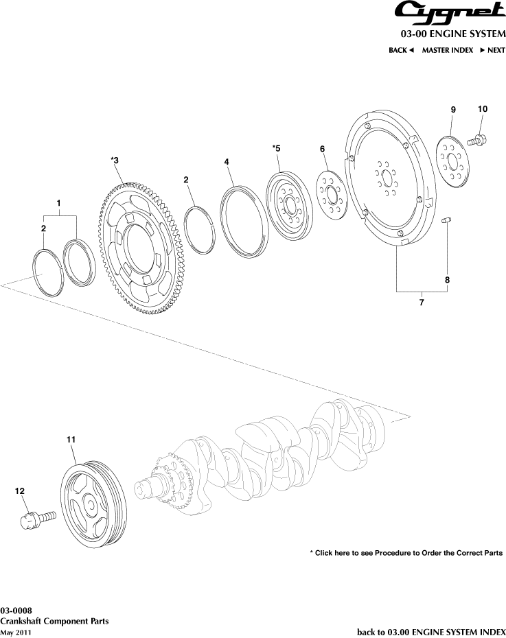 Crankshaft Component Parts