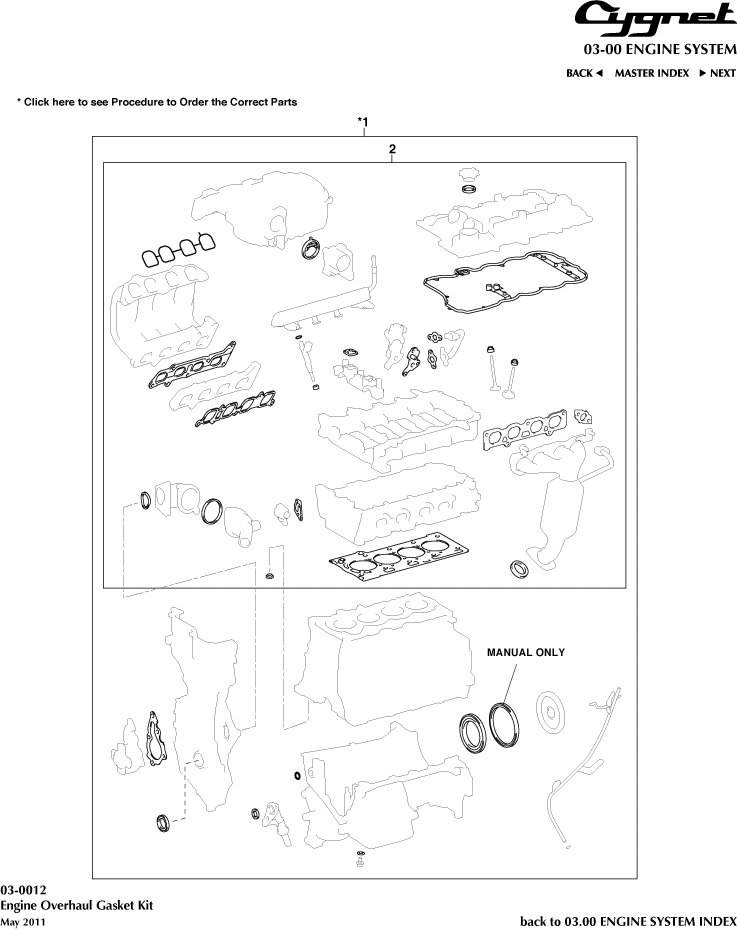 Gasket Sets