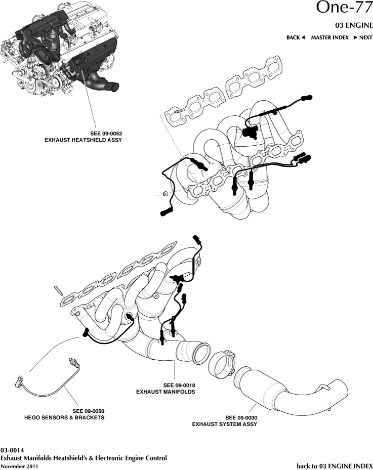 Exhaust Manifolds