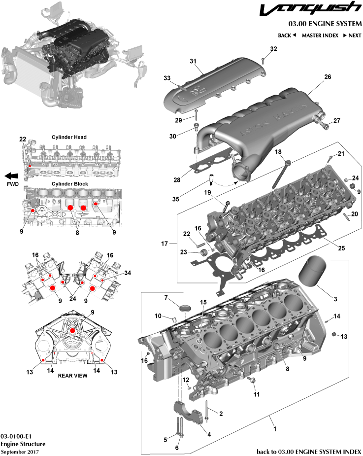 Engine Structure