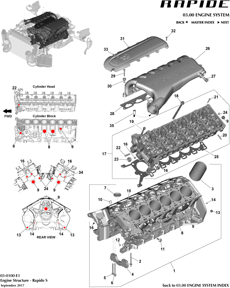 Engine Structure