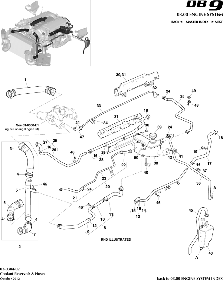 Coolant Reservoir & Hoses
