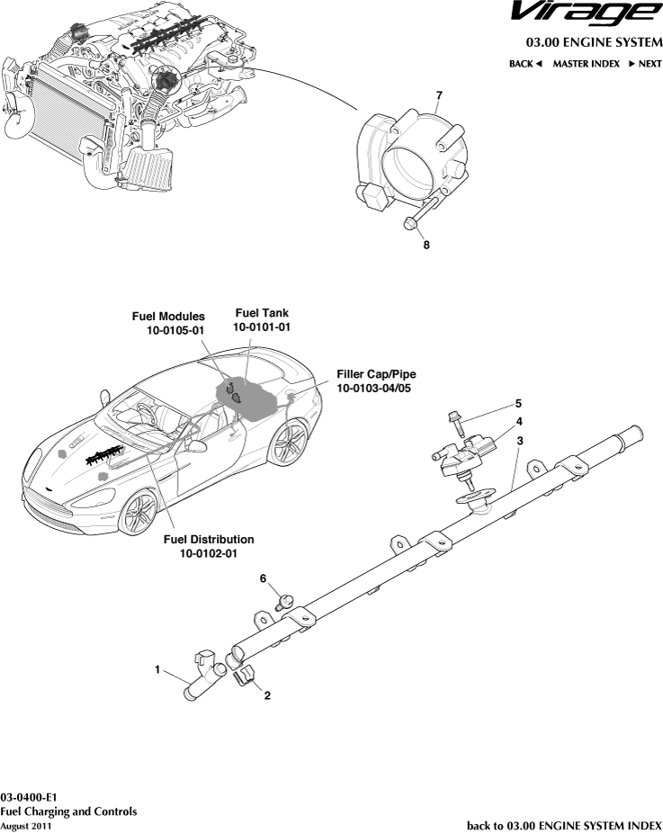 Fuel Charging & Controls