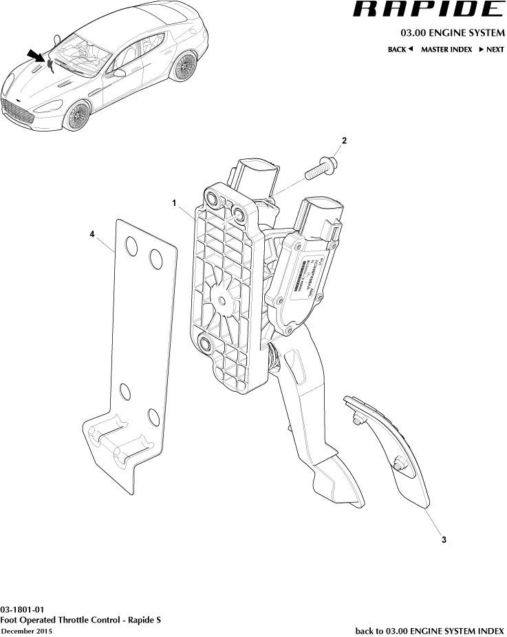 Throttle Control