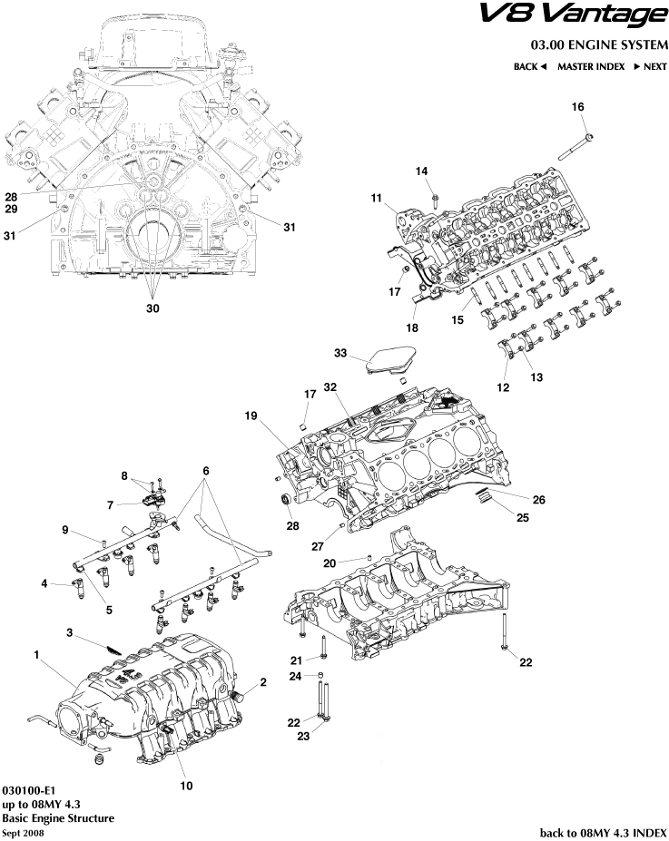 Engine Structure