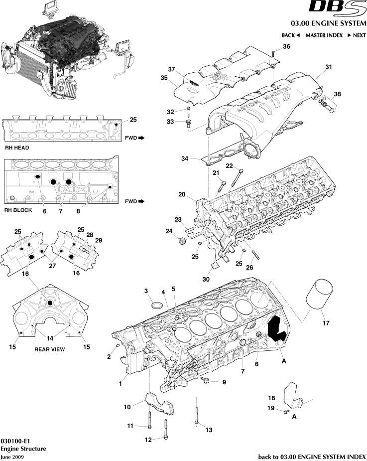 Engine Structure