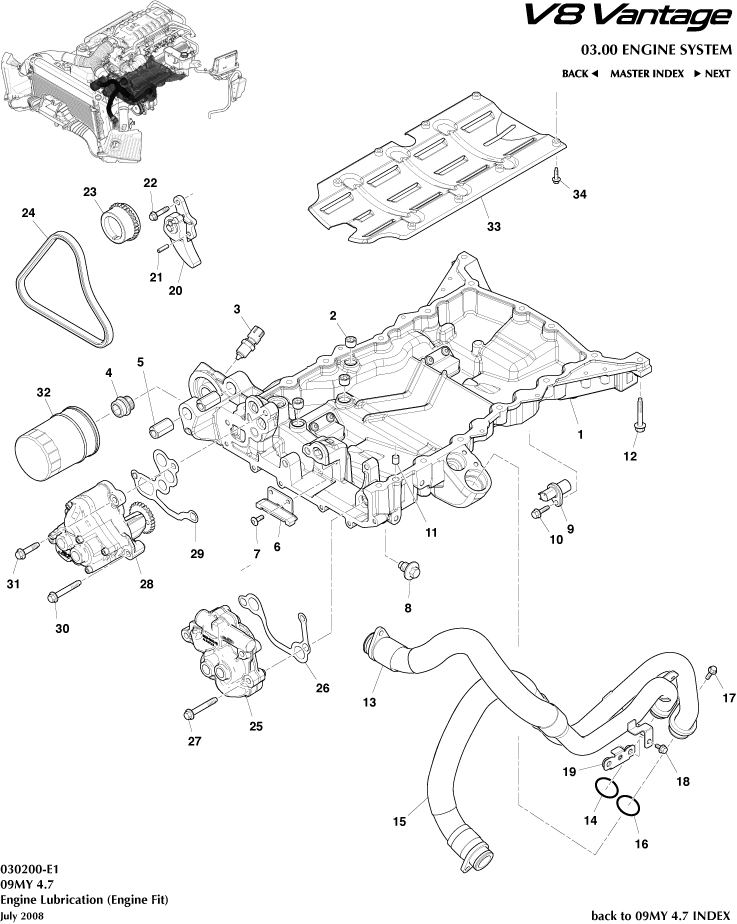 Engine Lubrication, Engine