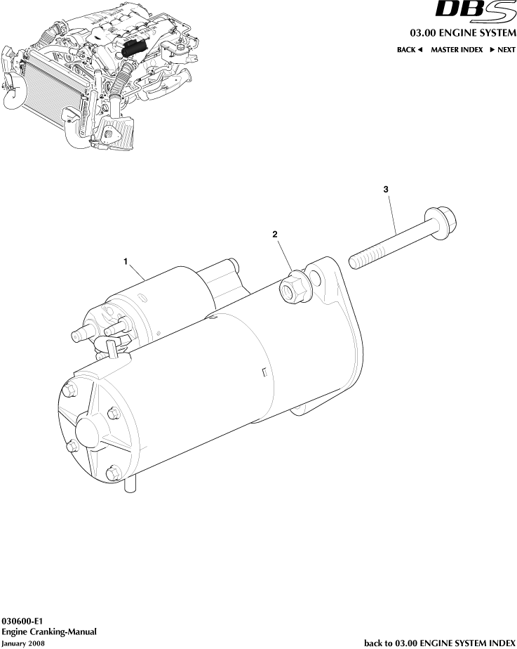 Starter Motor, Manual