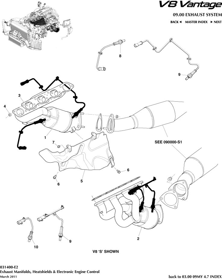 Exhaust Manifolds