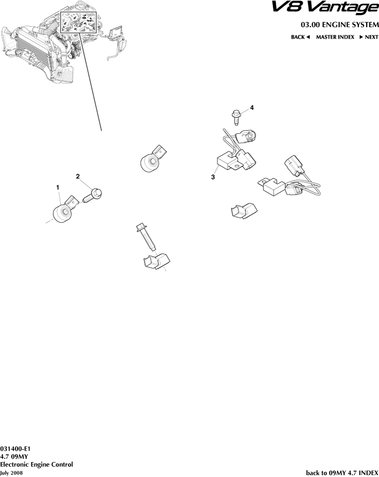 Electronic Engine Control