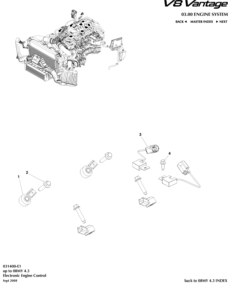Electronic Engine Control
