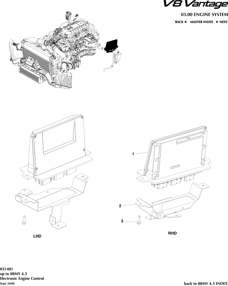 Electronic Engine Control