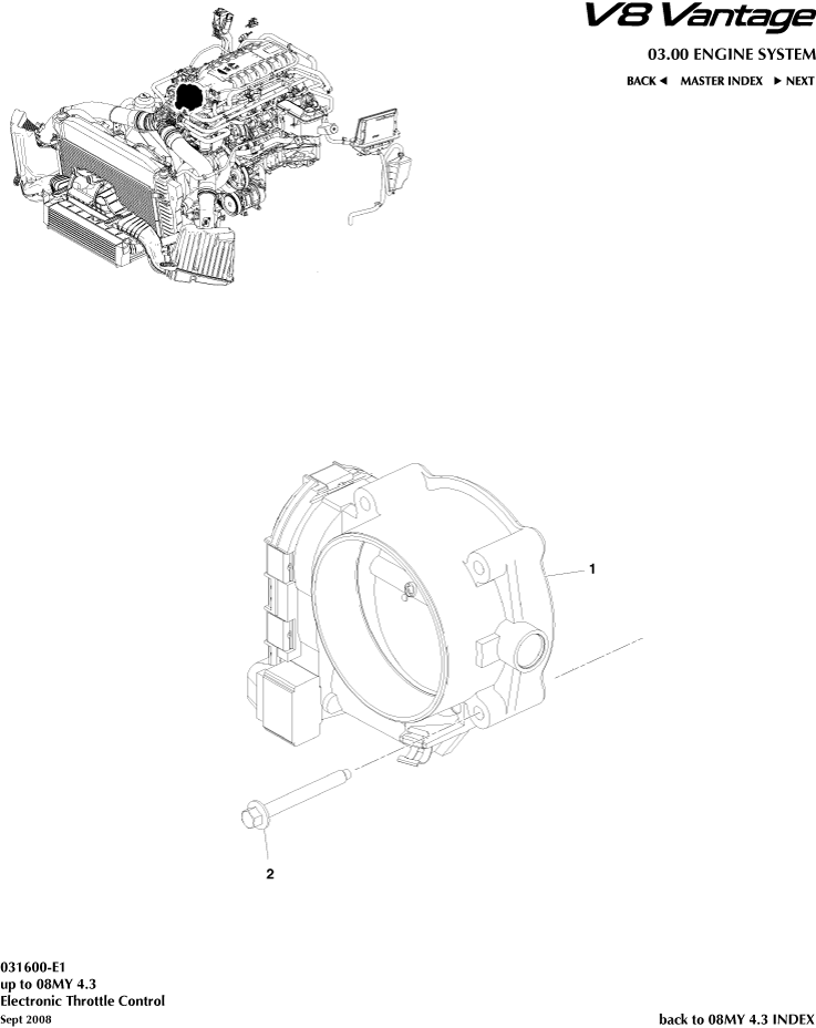 Accelerator Control