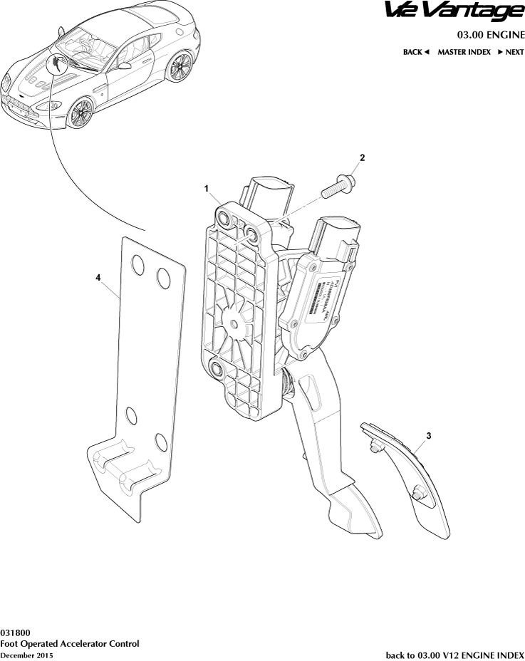 Throttle Control