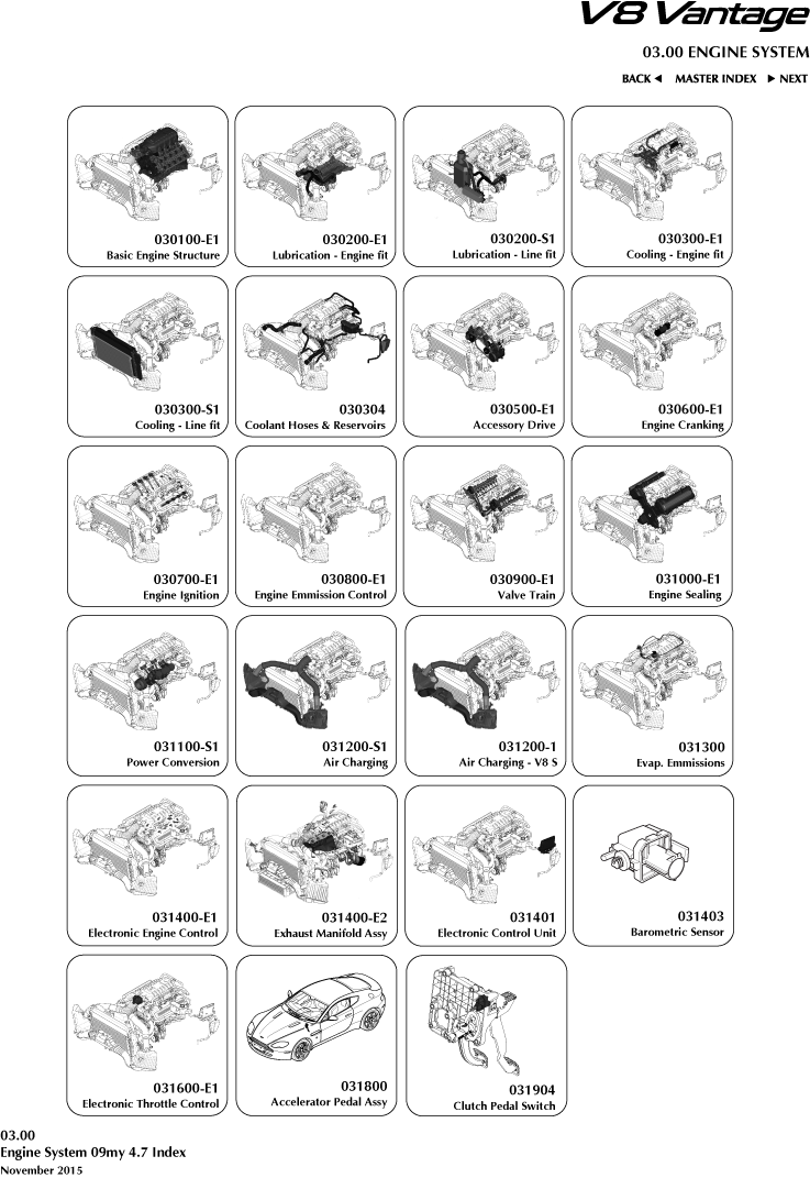 4.7 Ltr Engine