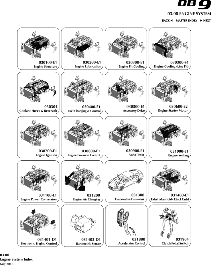 03-00 - Engine System