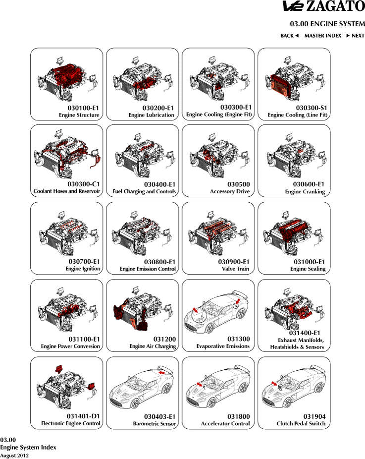 03-00 - Engine System