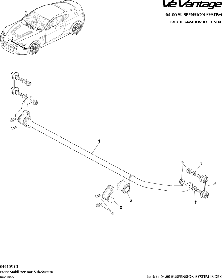 Front Stabiliser Bar