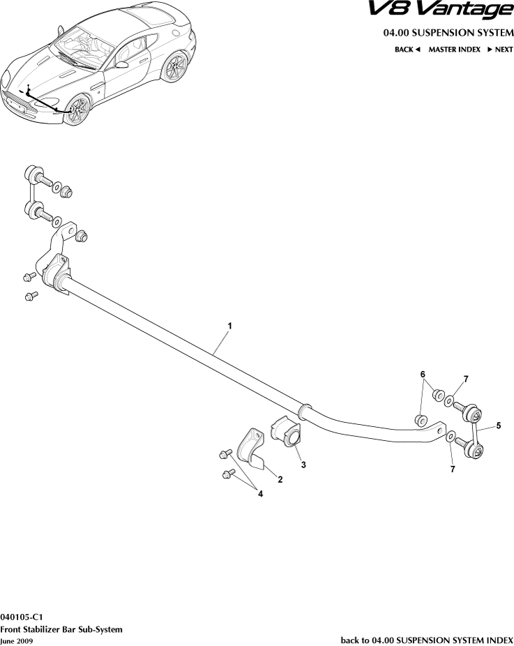 Front Stabiliser Bar