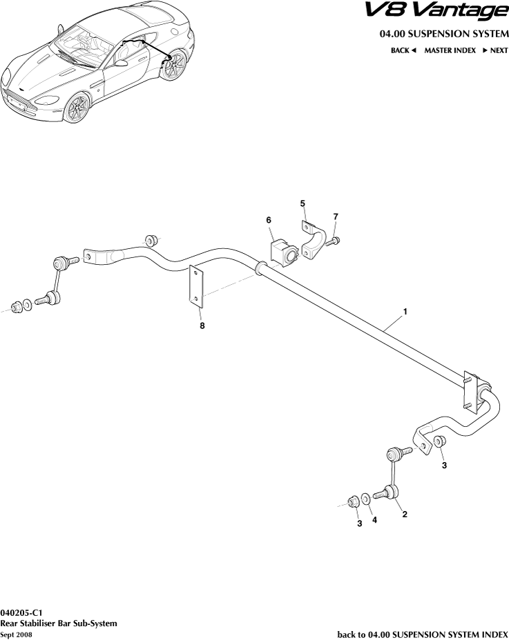 Rear Stabiliser Bar