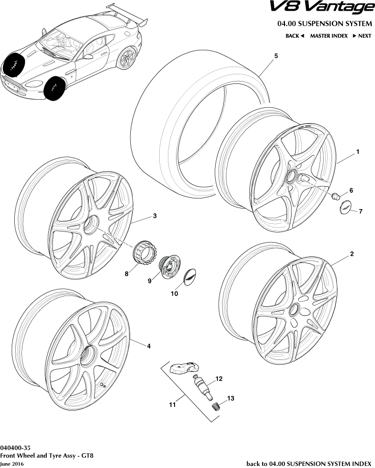 Front Wheels & Tyres, GT8