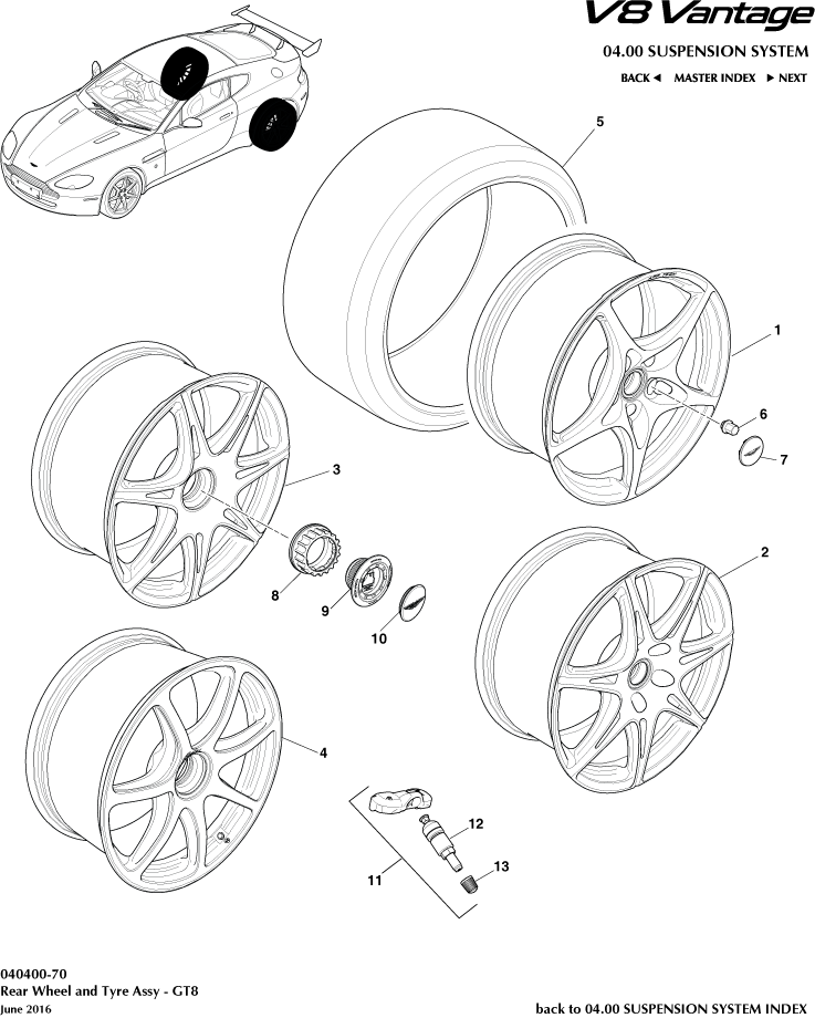 Rear Wheels & Tyres, GT8