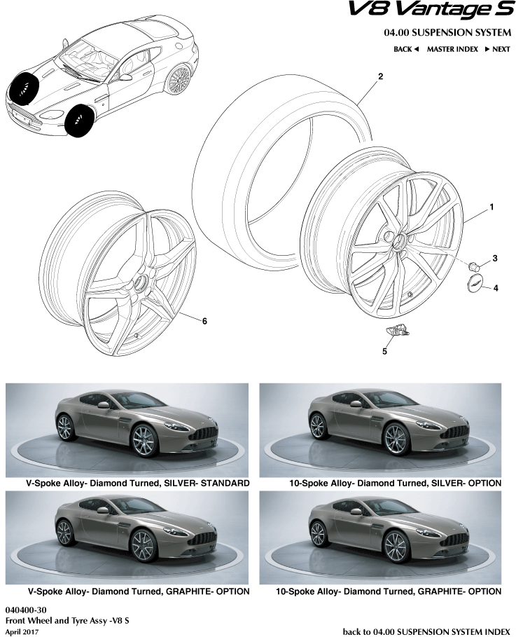 Front Wheels & Tyres, 12.25MY on