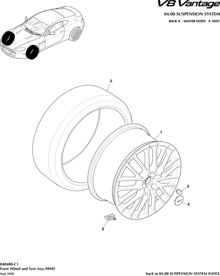 Front Wheels & Tyres, 09MY to 12.25MY