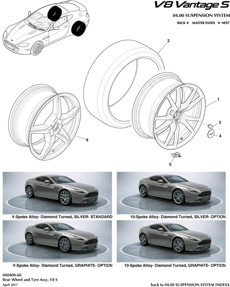 Rear Wheels & Tyres, 12.25MY on