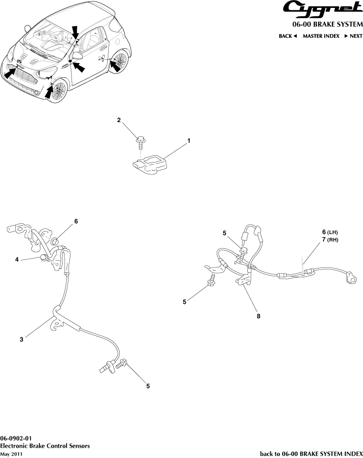 Electronic Brake Control Sensors
