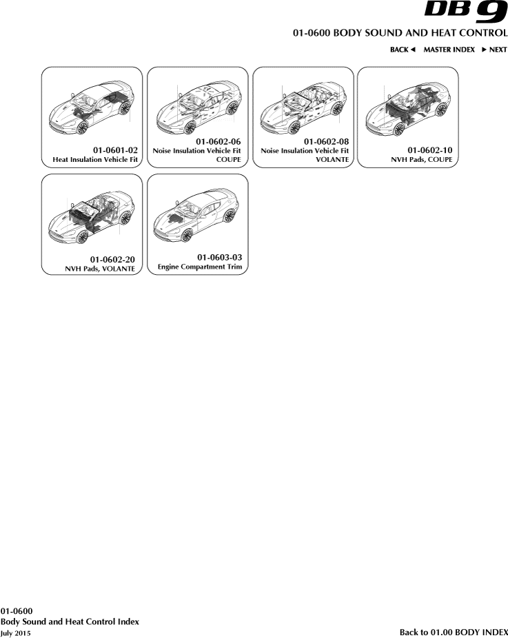 Sound & Heat Control