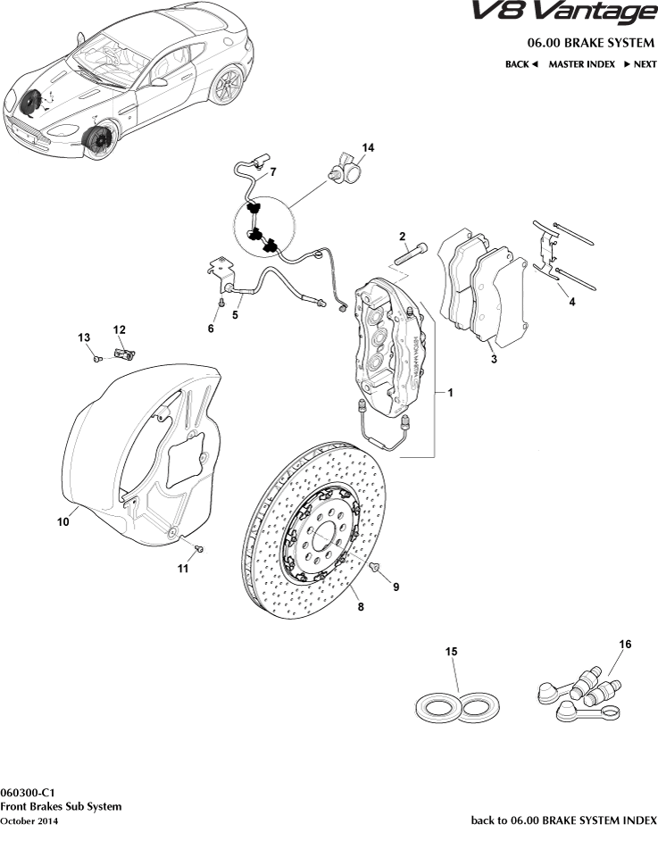 Front Brake System