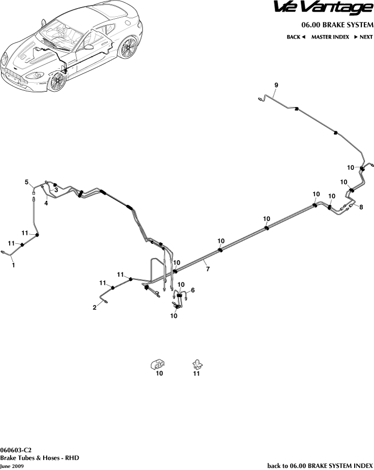 Brake Lines & Hoses, RHD