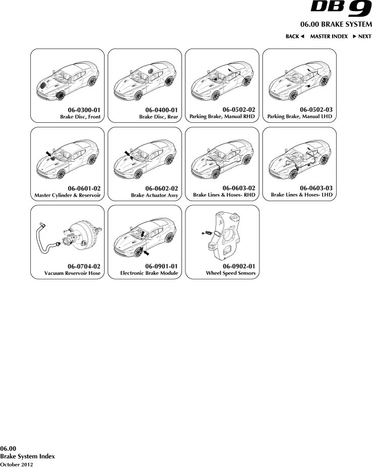 06-00 - Brake System