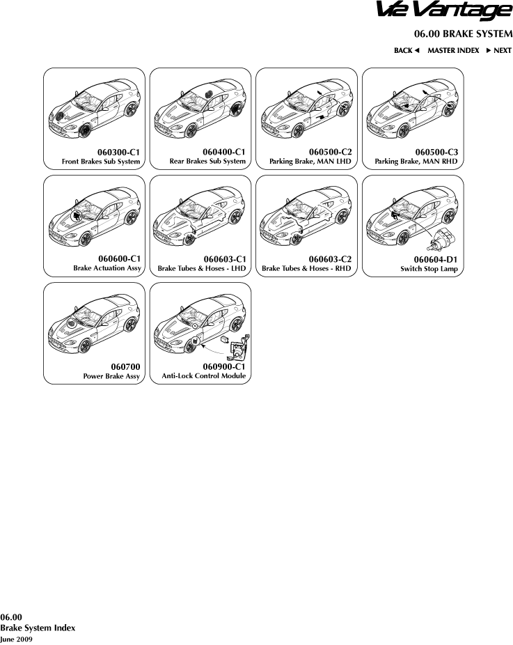 06-00 - Brake System