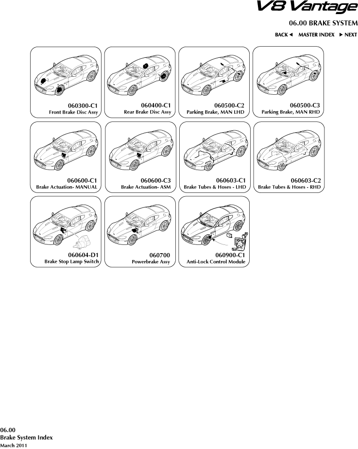06-00 - Brake System