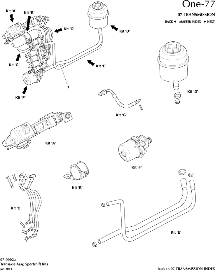 Sportshift Kits