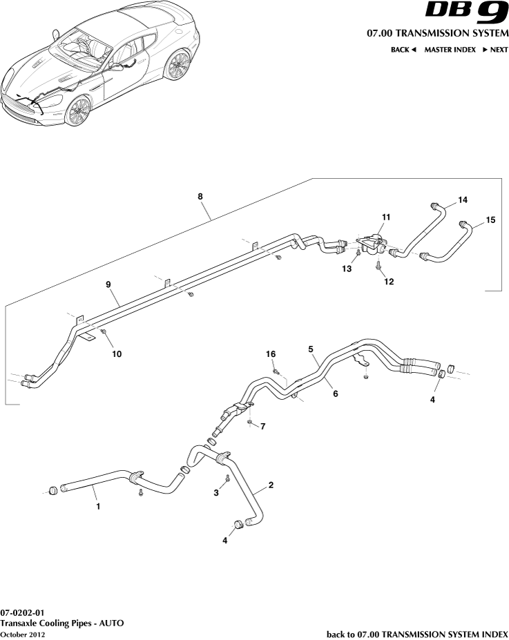 Transmission Oil Cooler Pipes